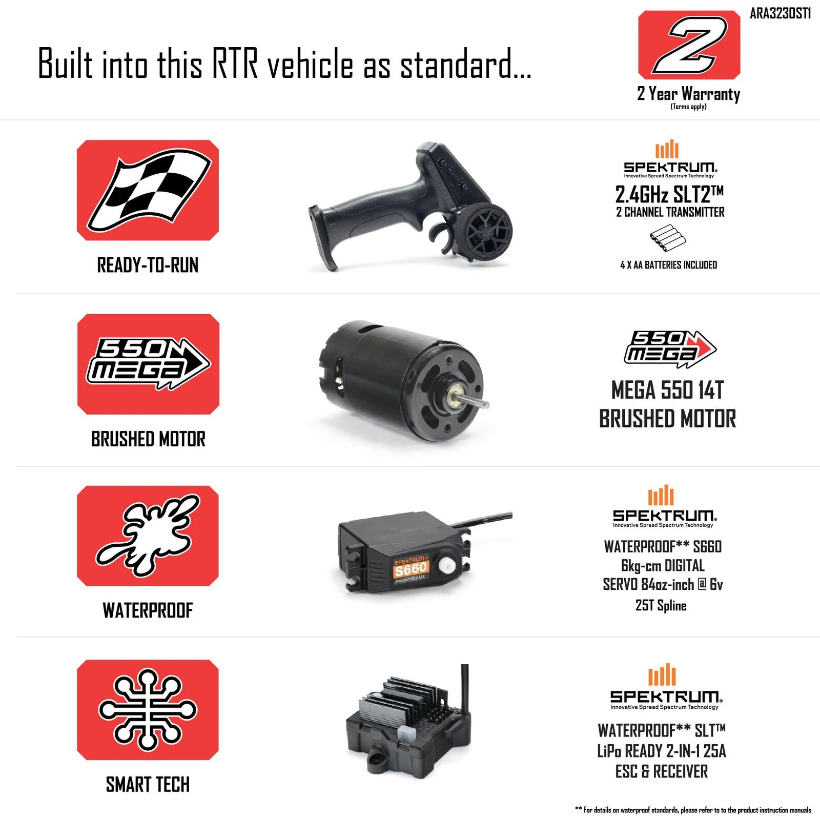 Arrma Gorgon 2WD MT 1/10 RTR rouge ARA3230ST2 - Image 8