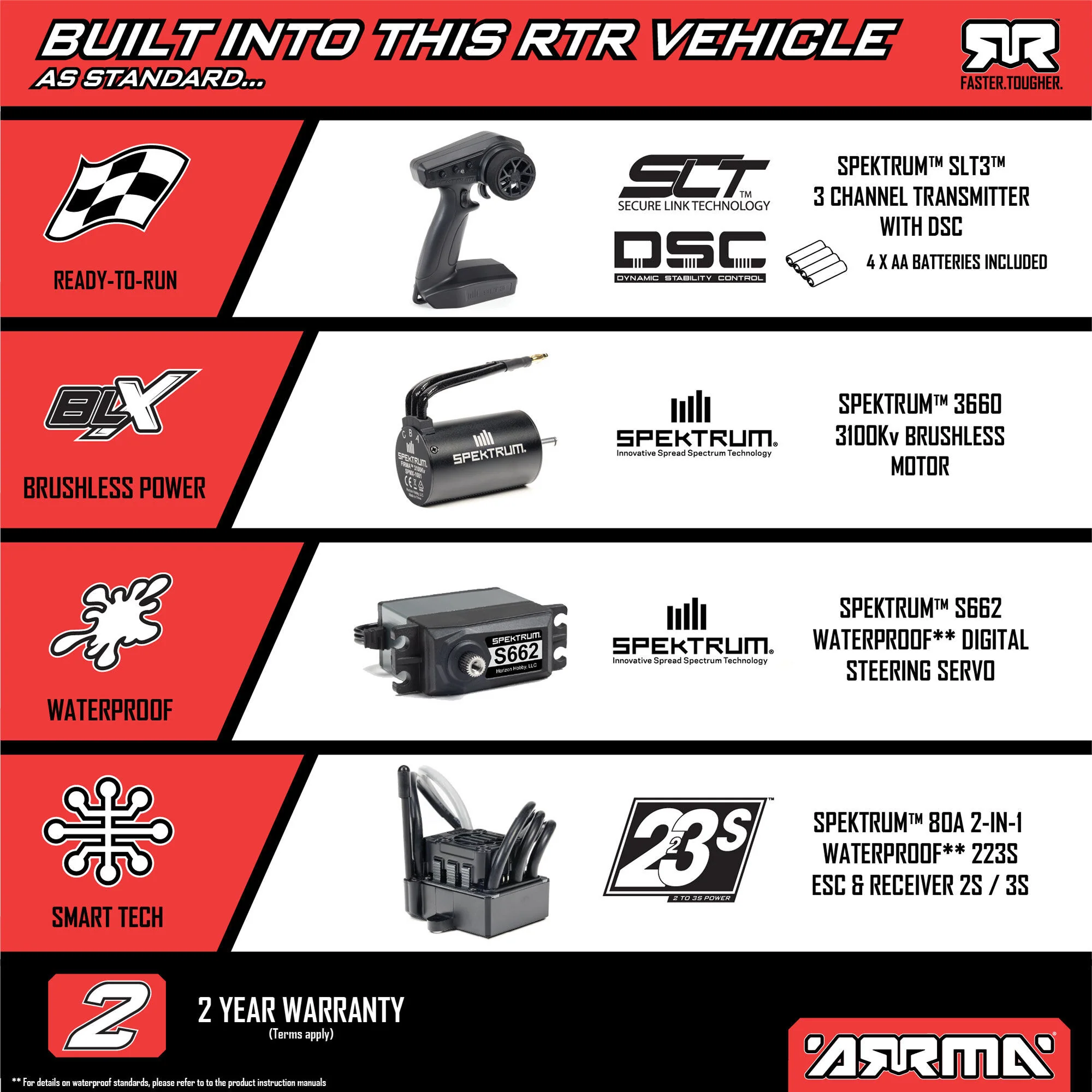 Arrma Monster Truck 1/10 BIG ROCK 223S DSC brushless 4X4 RTR bleu - ARA4312V4T3 - Image 24