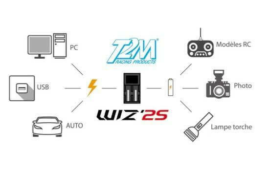 Chargeur rapide Wiz'2S - T2M T1247 - Image 4