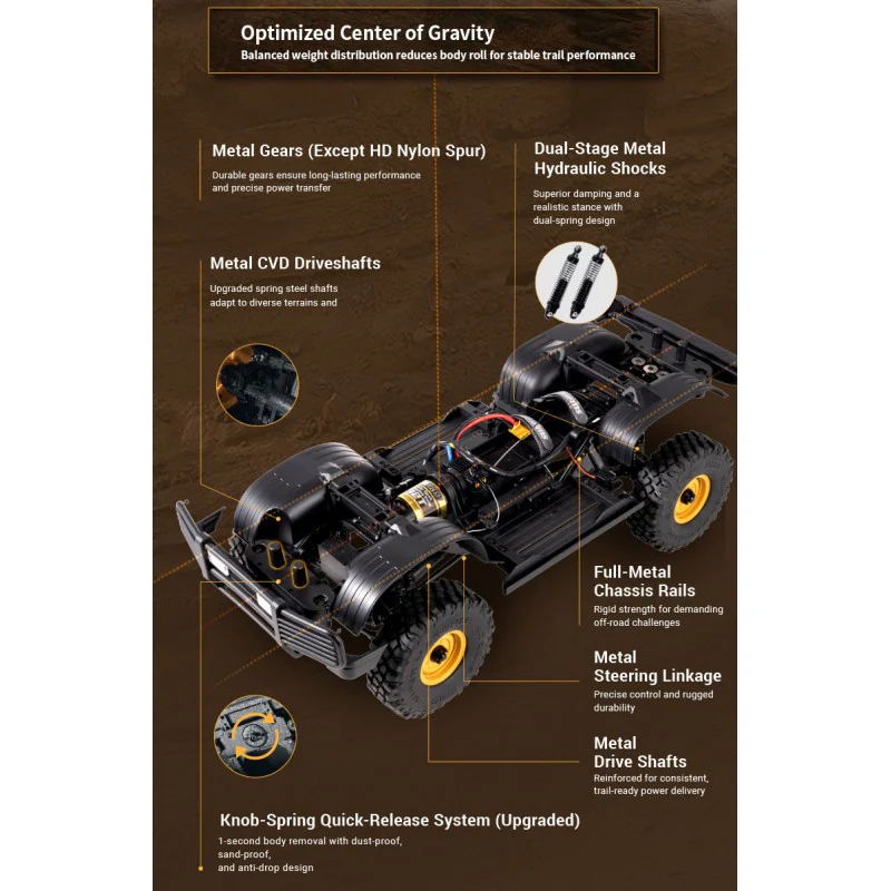 Crawler FMS 1/10 Land Rover Defender 110 FCX10 Scaler ARTR kit (RS) FMS11045RS - Image 11