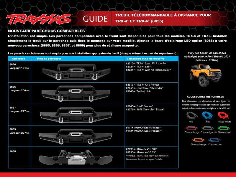 Pare-chocs pour treuil TRX4 Mercedes G500 / G63 - Traxxas 8868 - Image 2